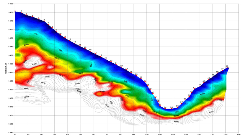 Prospezioni sismiche a rifrazione